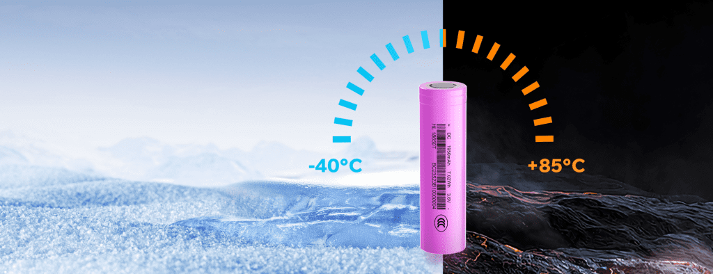 lithium battery,lithium-ion cells,wide temperature lithium battery,
