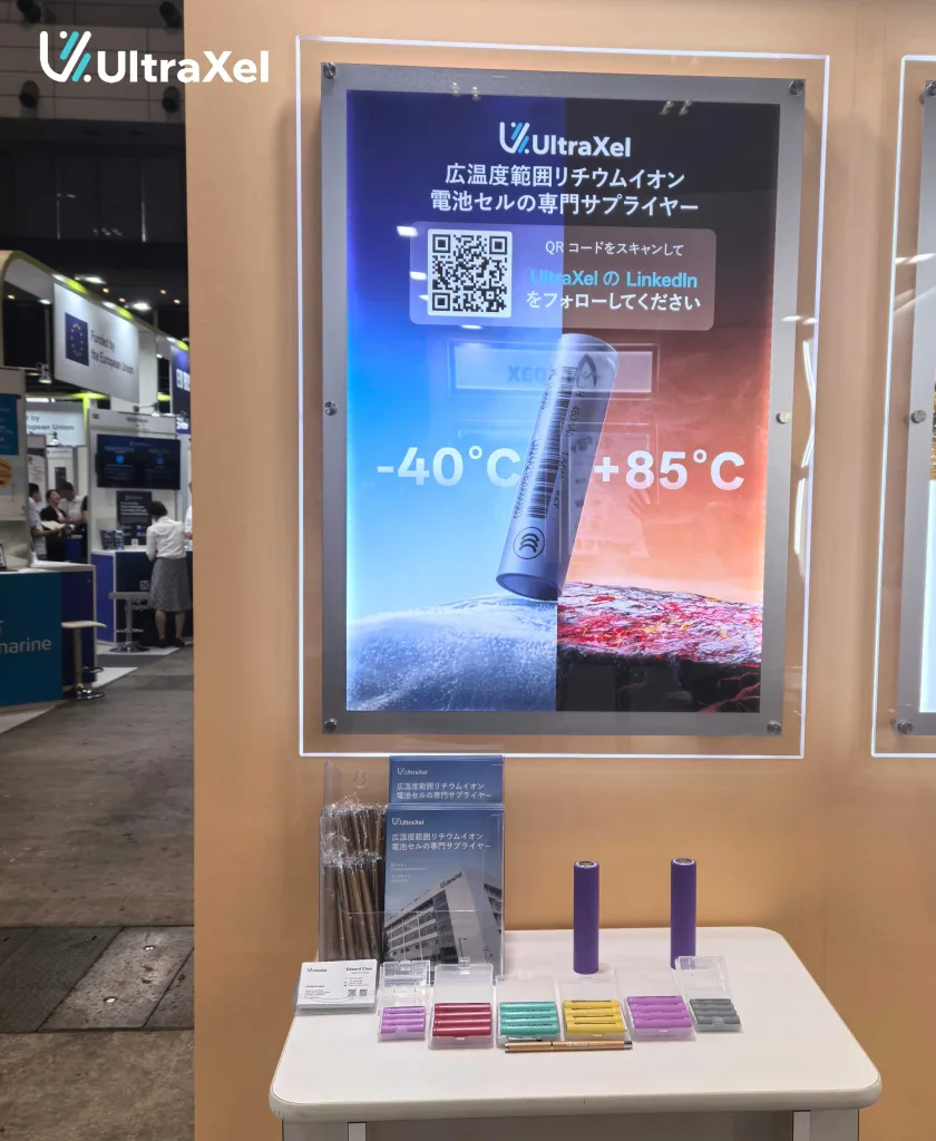 wide-temperature lithium battery,Industrial Battery Manufacturer,ultra low temperature batteries,high temperature rechargeable batteries,Smart Energy Week,