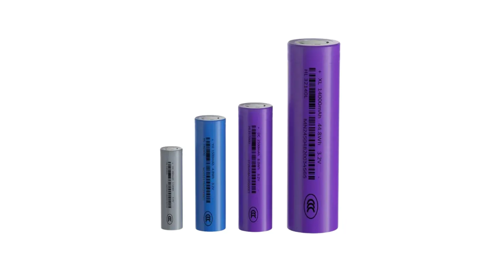 LFP Batteries