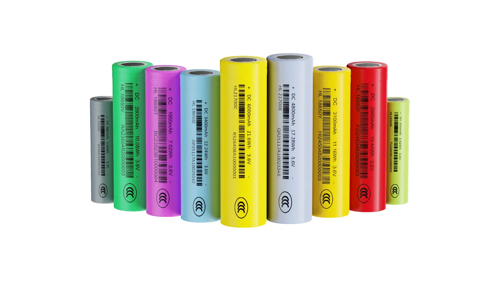 NCM Batteries