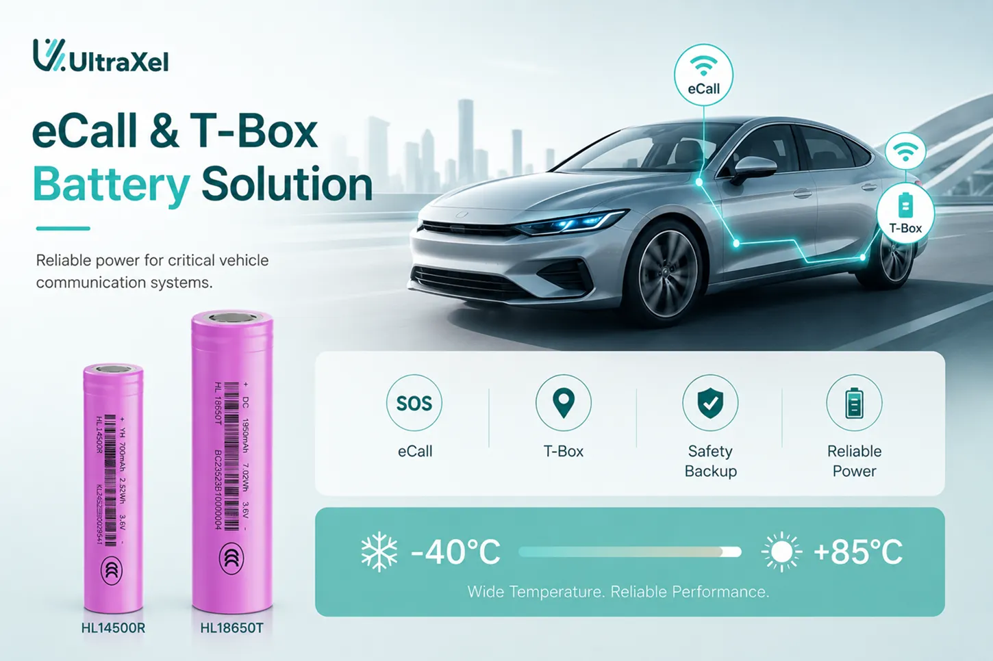 ECall Battery Solutions