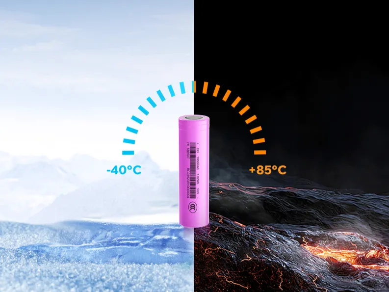 Wide Operating Temperature Support