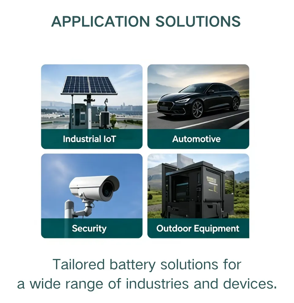 APPLICATION SOLUTIONS