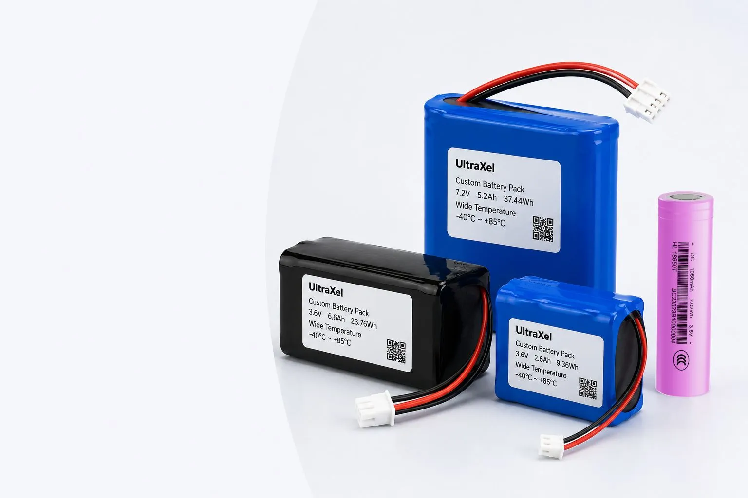 Custom IoT Battery Packs