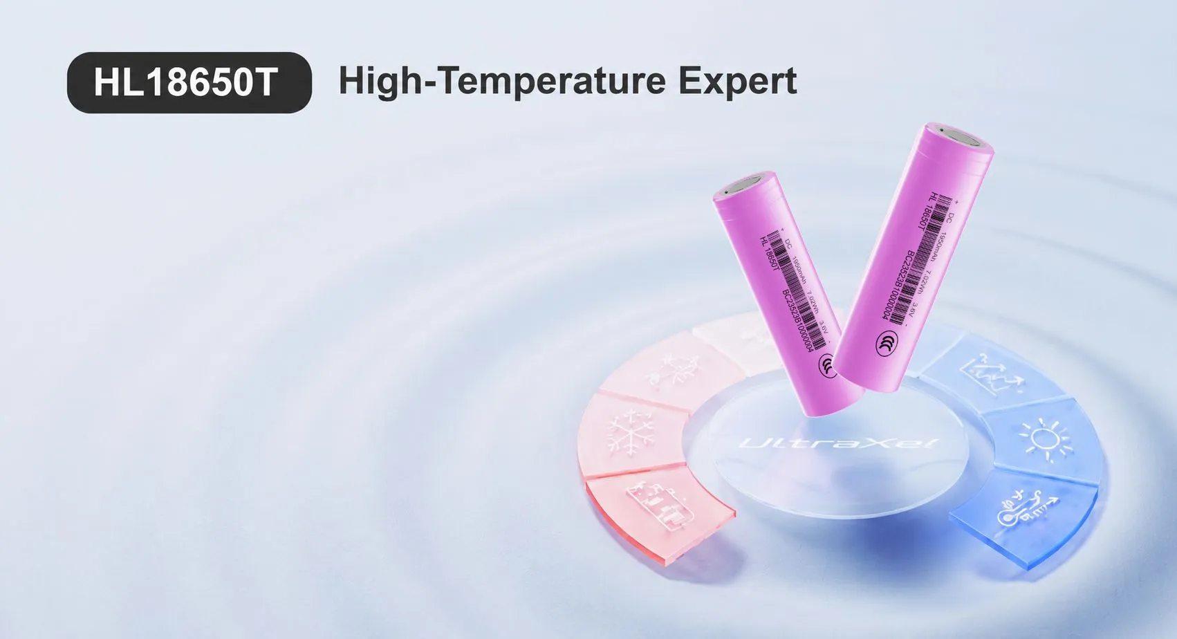 HL18650T Long-Standby High-Temperature NCM Cell