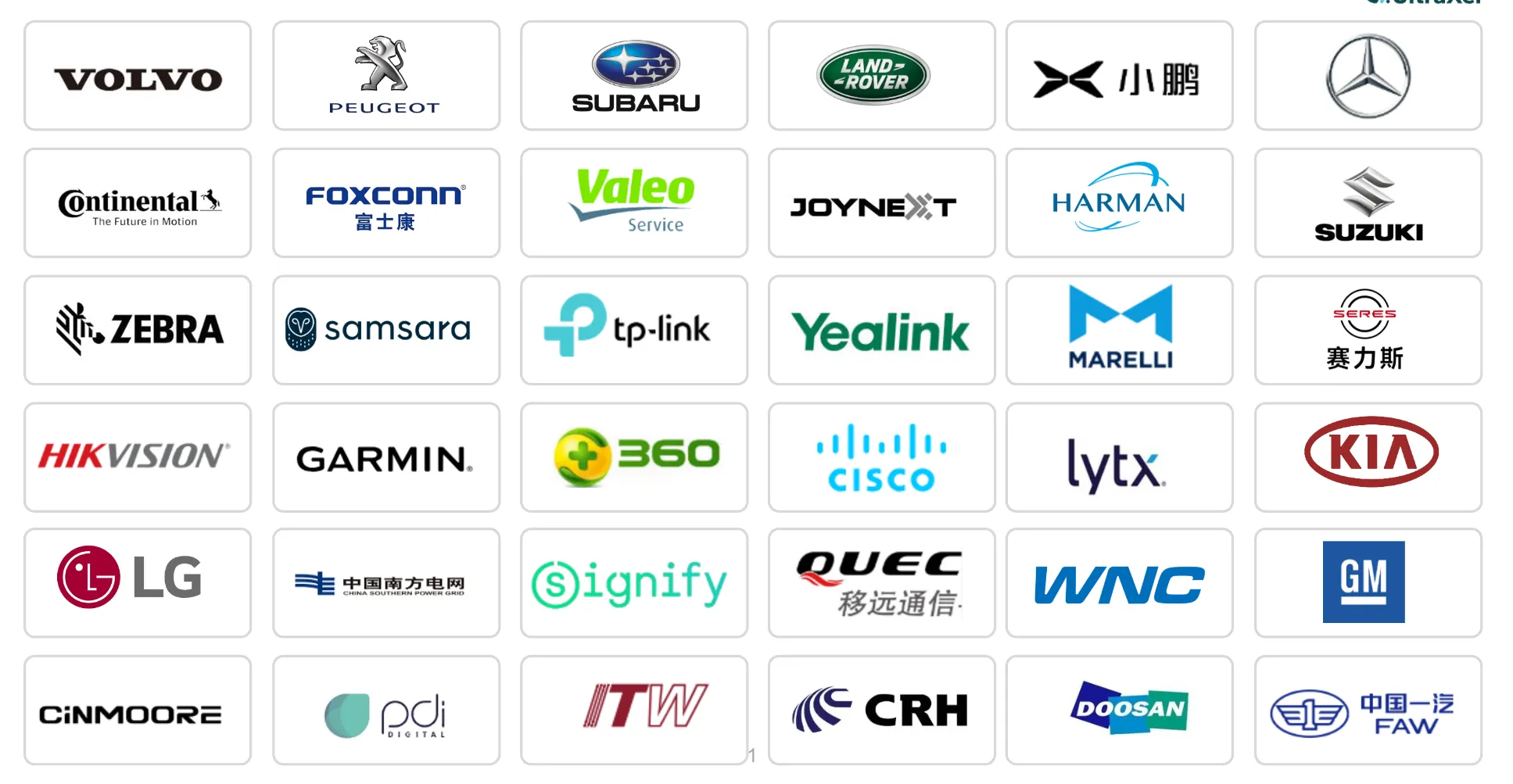 Selected Customers Worldwide